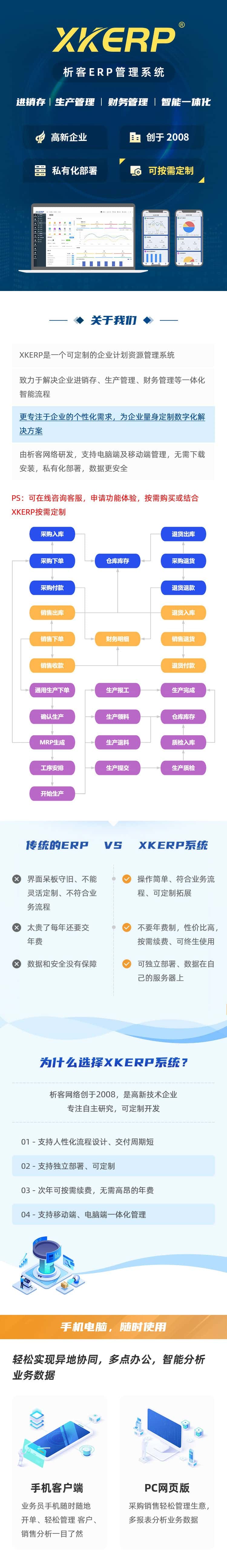 仪器仪表设备ERP软件生产MES车间管理系统